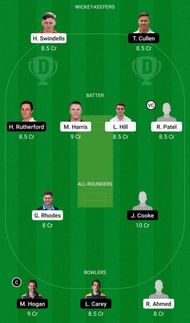 LEI vs GLA Dream11 Team 2